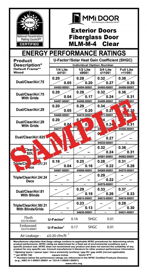 NFRC/Energy Star Labels MMI DOOR