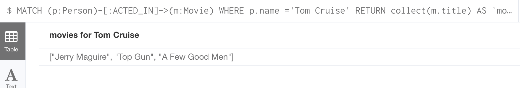 Getting More Out of Queries Neo4j Graph Database Platform