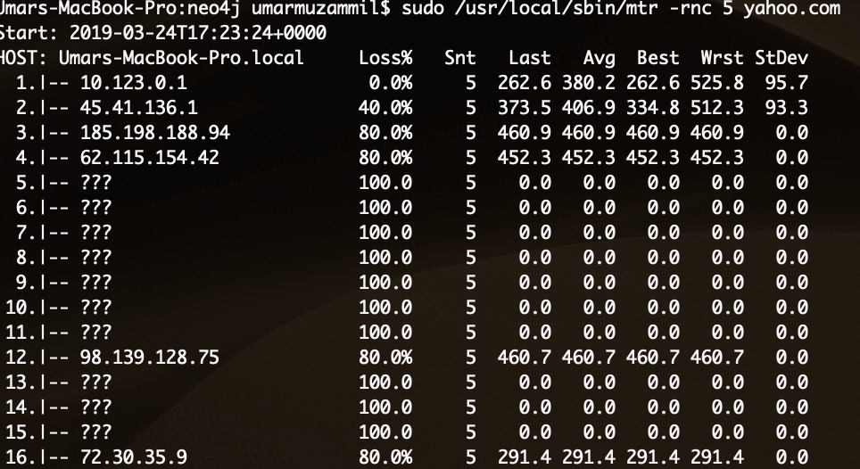 Diagnosing network latency in a Causal Cluster using MTR Knowledge Base