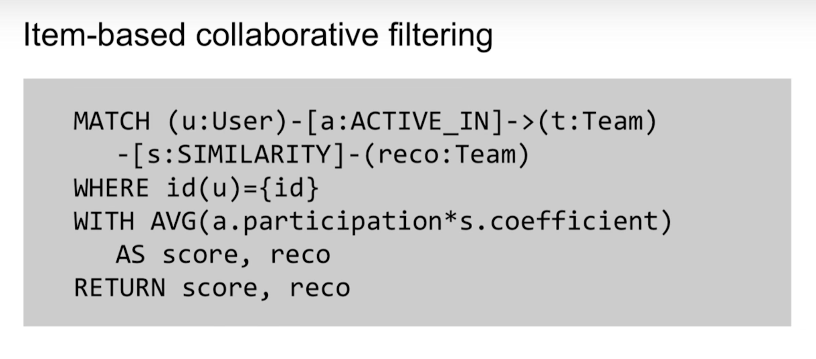 Collaborative Filtering Creating the Best Teams Ever