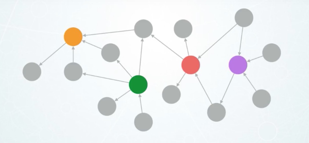 Data Modeling Guide Introduction to Data Models with Neo4j