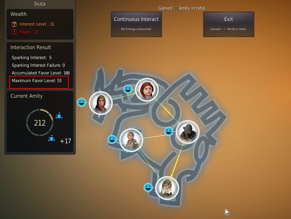 Black desert online character creation horoscope