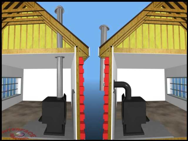 Improving a wood chimney to stop backdrafting