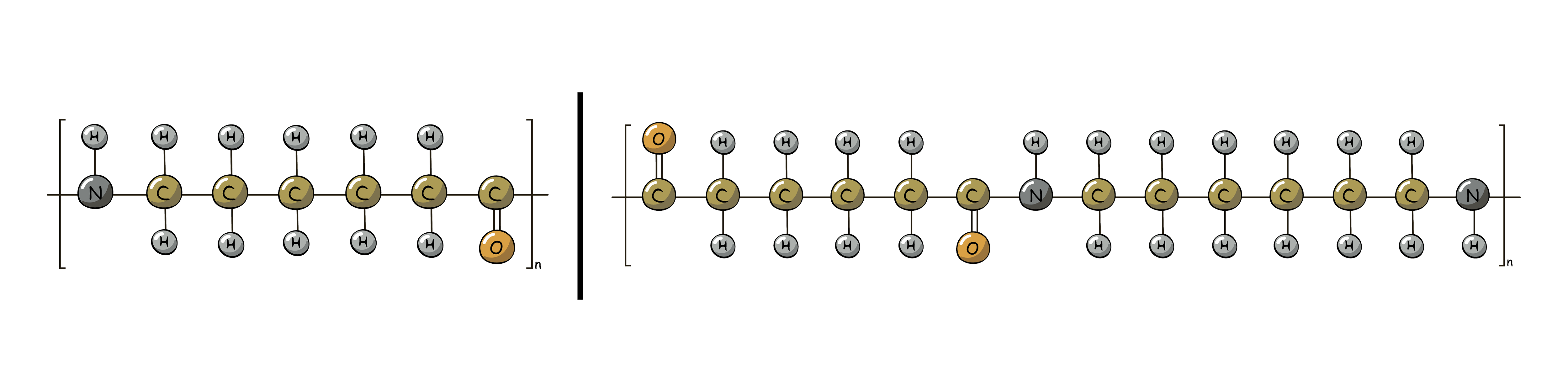 Nylon Chemical Resistance