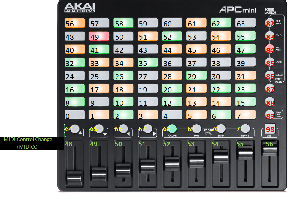 Akai APC Mini MIDI mapping