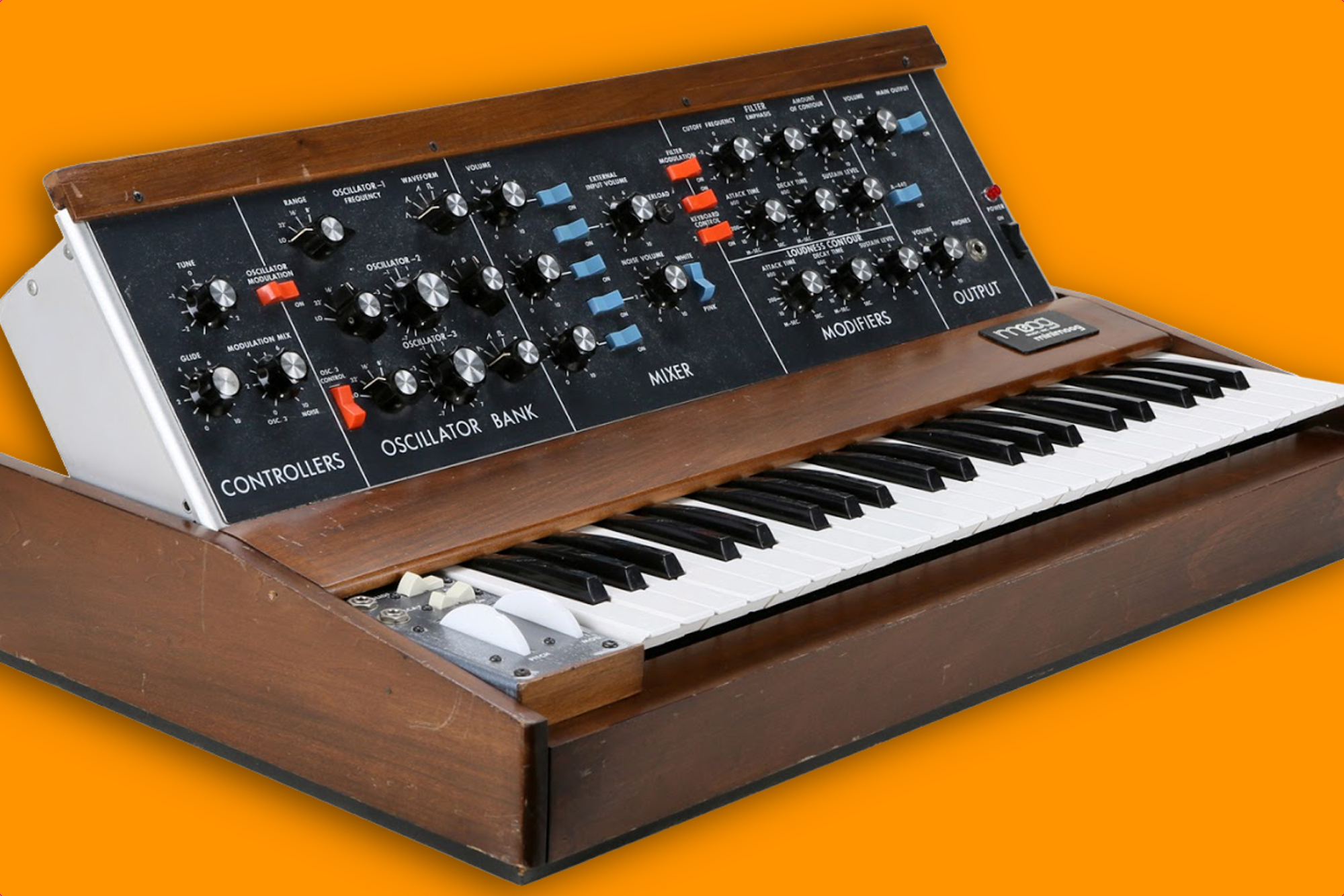 Best Mixer For Synths at Nancy Braden blog
