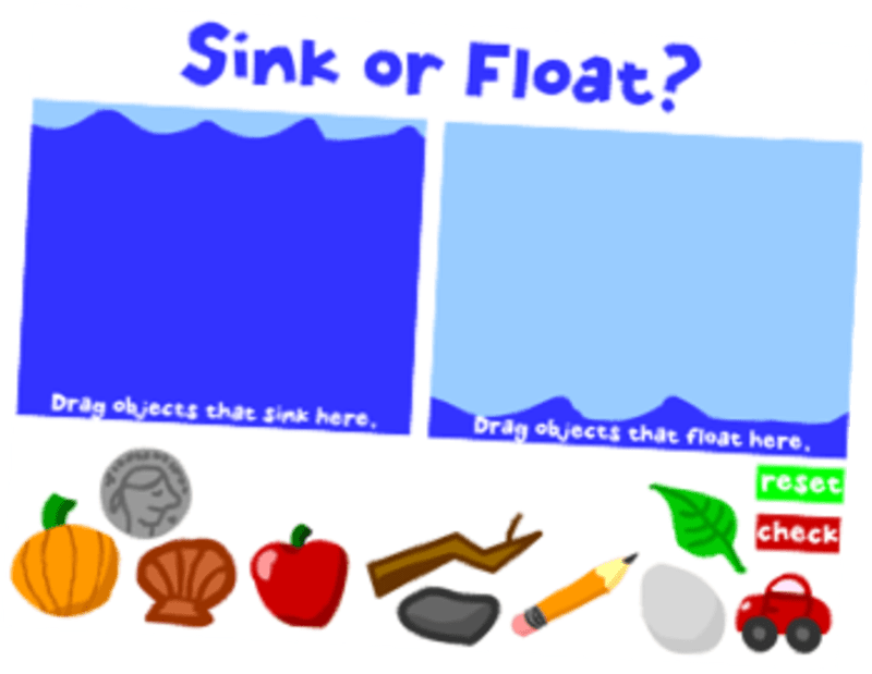 why some objects float and some sink Wallpaper Blog
