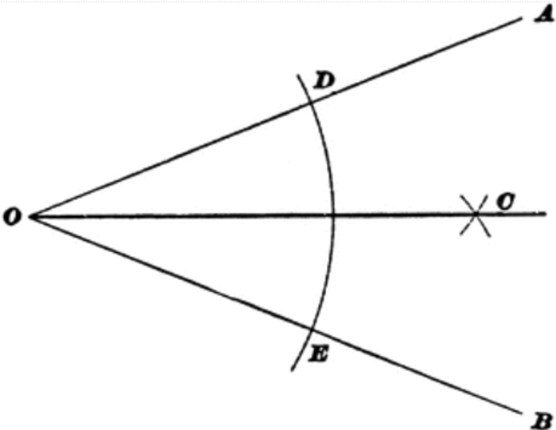 Ninth grade Lesson Bisect Angles BetterLesson