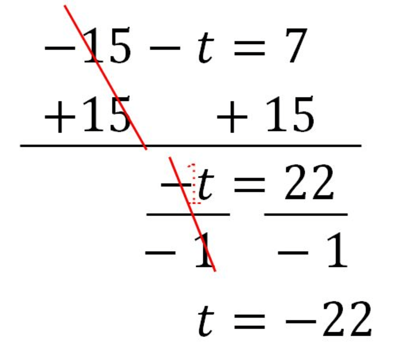 Seventh grade Lesson Two Step Equations in the Form px + q = r