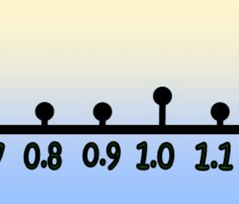 Fourth grade Lesson Fractions and Decimals on a Number Line