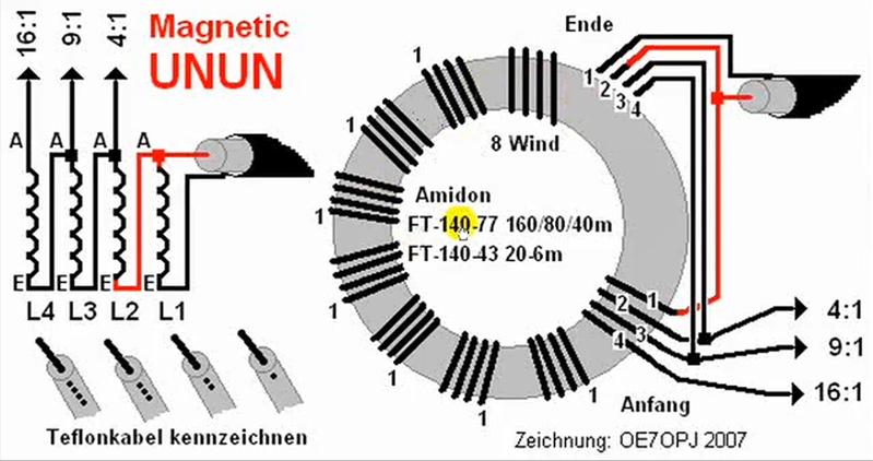 PA3TOP - Callsign Lookup by QRZ Ham Radio