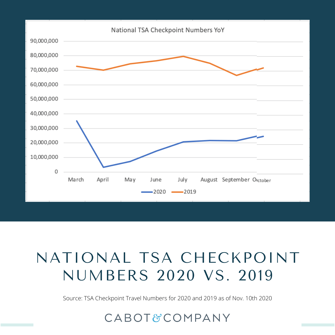 Back Bay Real Estate Blog Cabot & Company