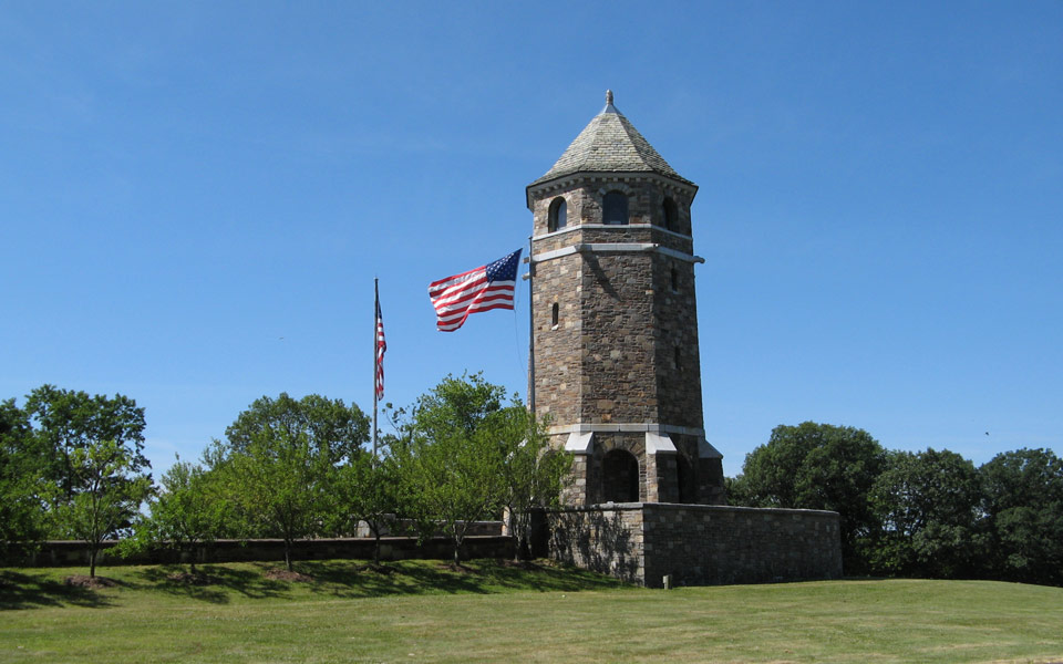 Sentry Real Estate The Leaders in CT Real Estate