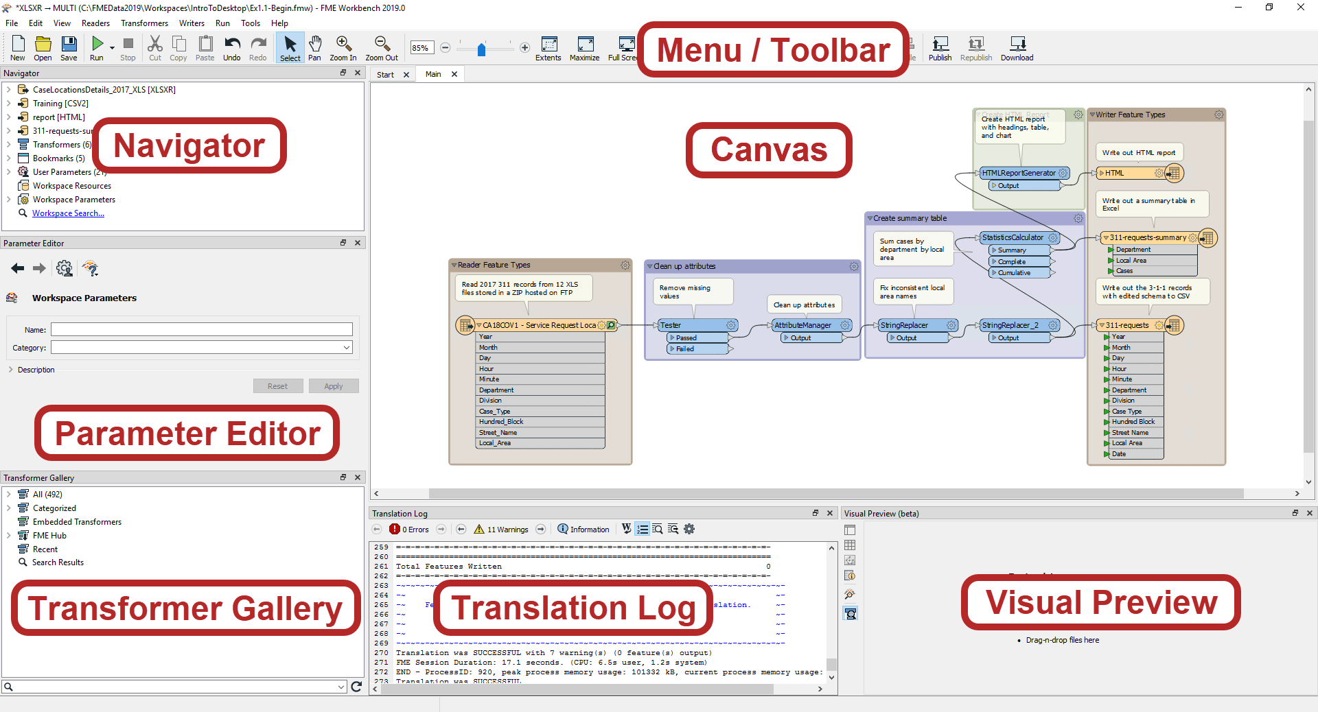 FME Workbench · GitBook