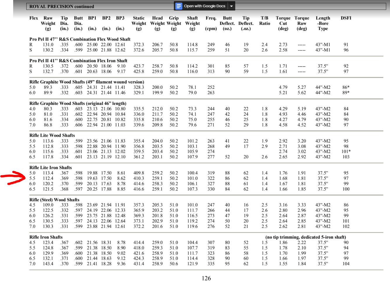 CPM And Flex Matching What Chart To Use FCM What Is Flex, 51 OFF