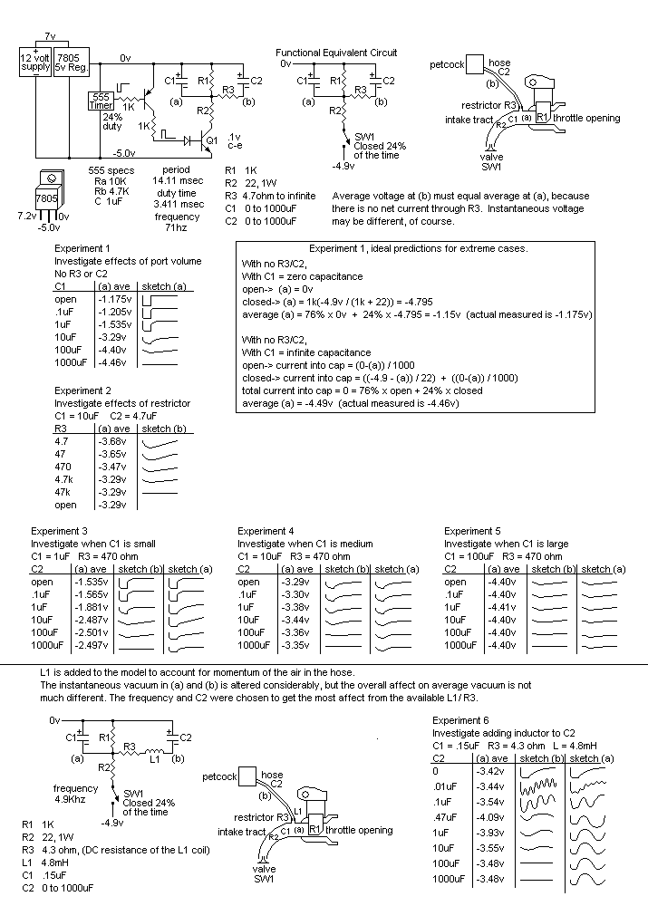 Manometer Notes