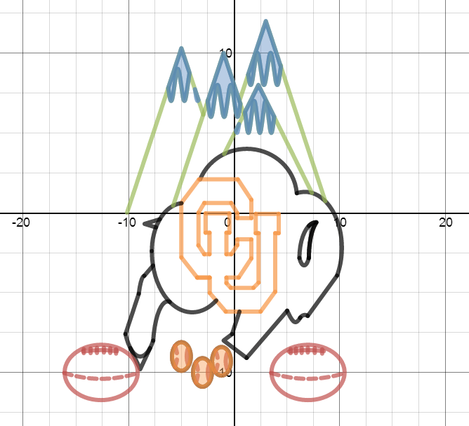Precalculus Desmos Graphing Art Project Math Musings