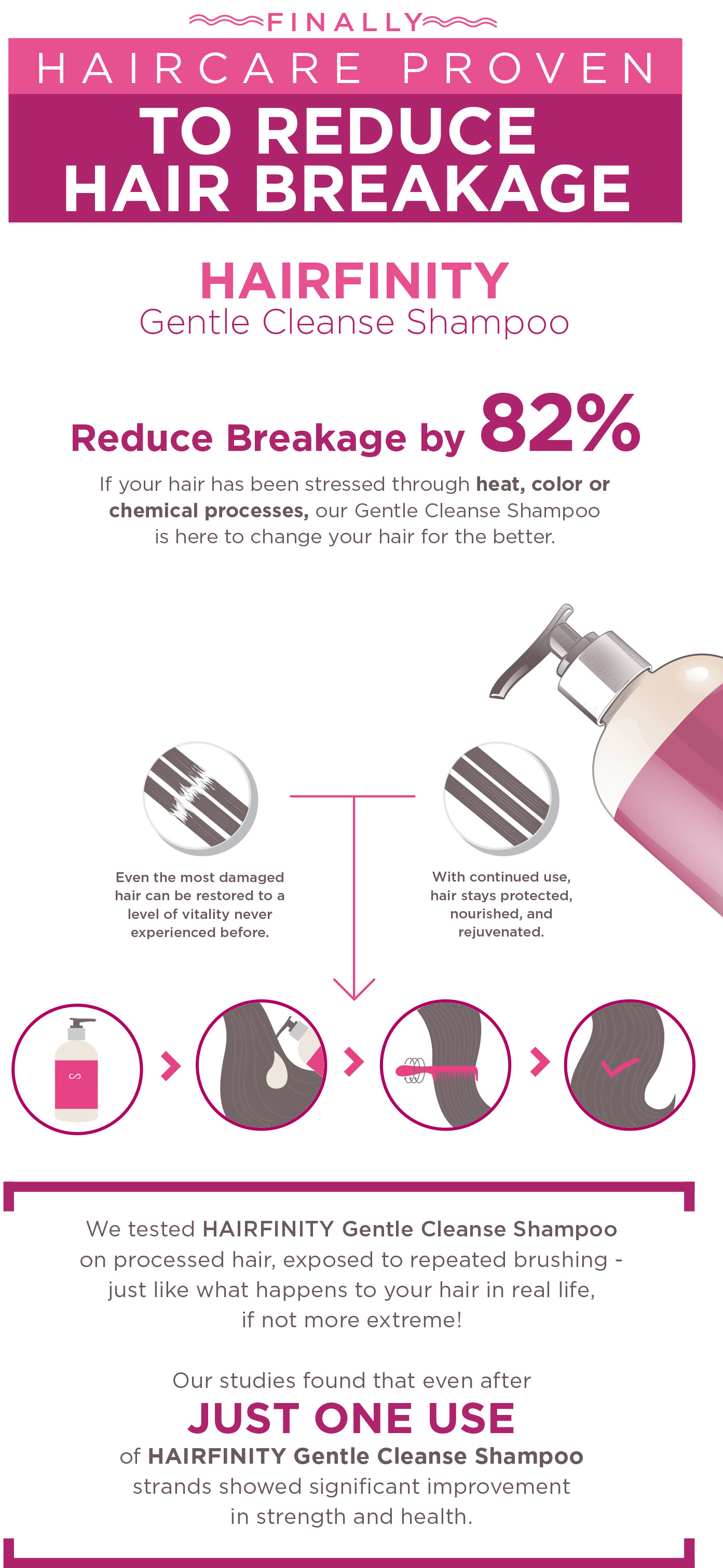 HAIRFINITY Gentle Cleanse Shampoo Hairfinity US