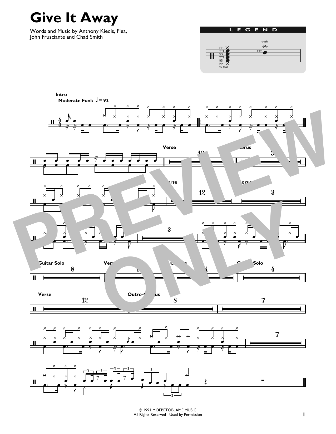 Give It Away Sheet Music Red Hot Chili Peppers Drum Chart