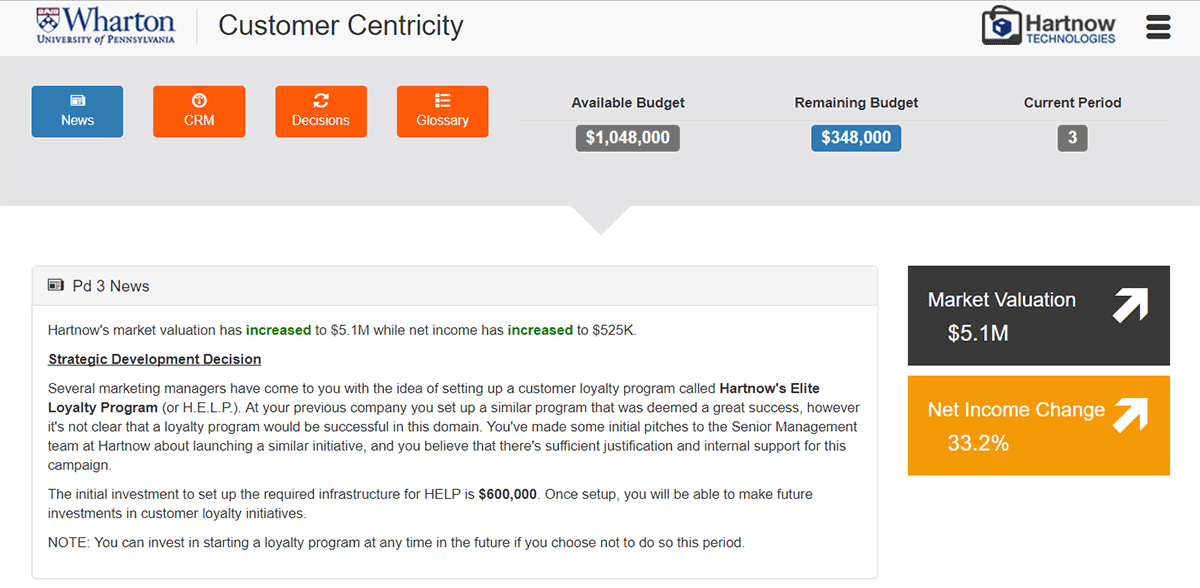 HBP Marketing Simulation Customer Centricity