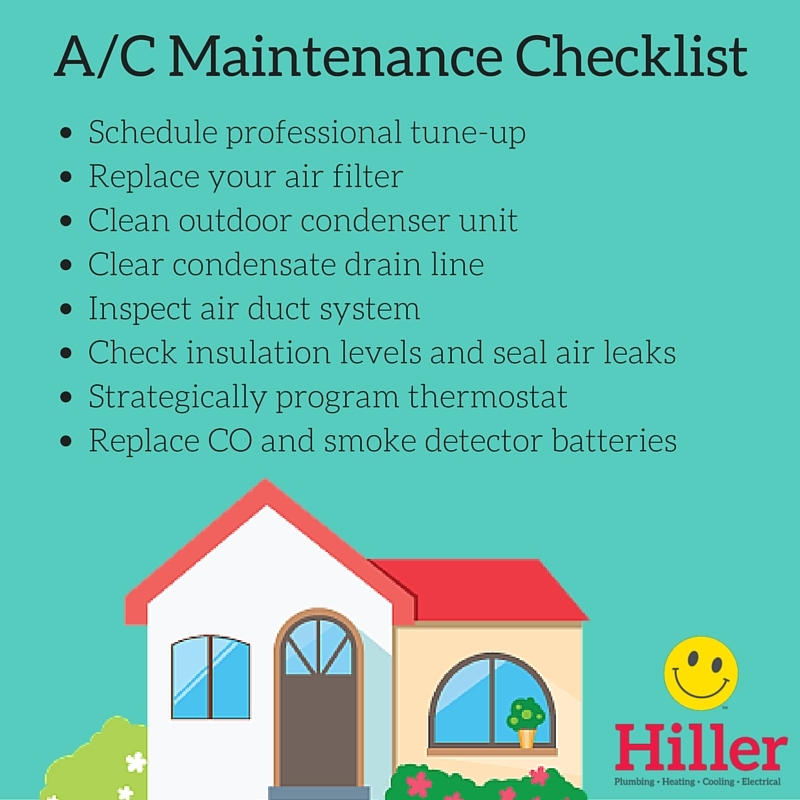 Air Conditioning Maintenance Checklist for Spring and… Happy Hiller