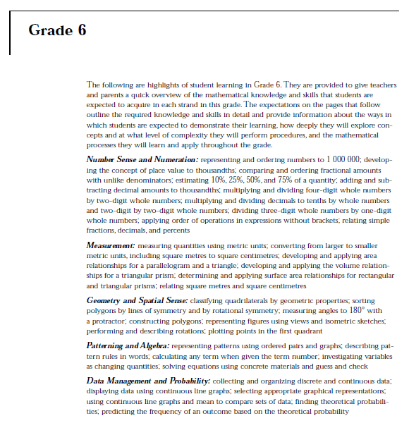 Grade 6 Math Curriculum Math, Science & Technology with Mrs. Seo