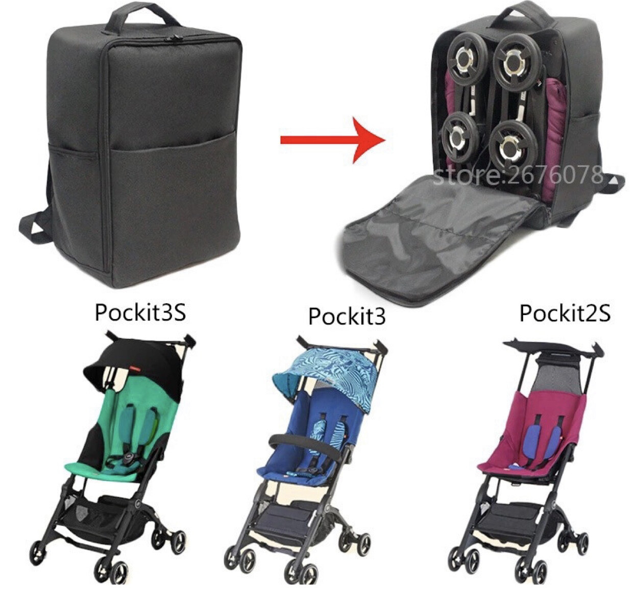 GB Pockit, Pockit Plus, Qbit Lte, Quit Plus, All City, All Terrain, Backpack Carrying Case Does