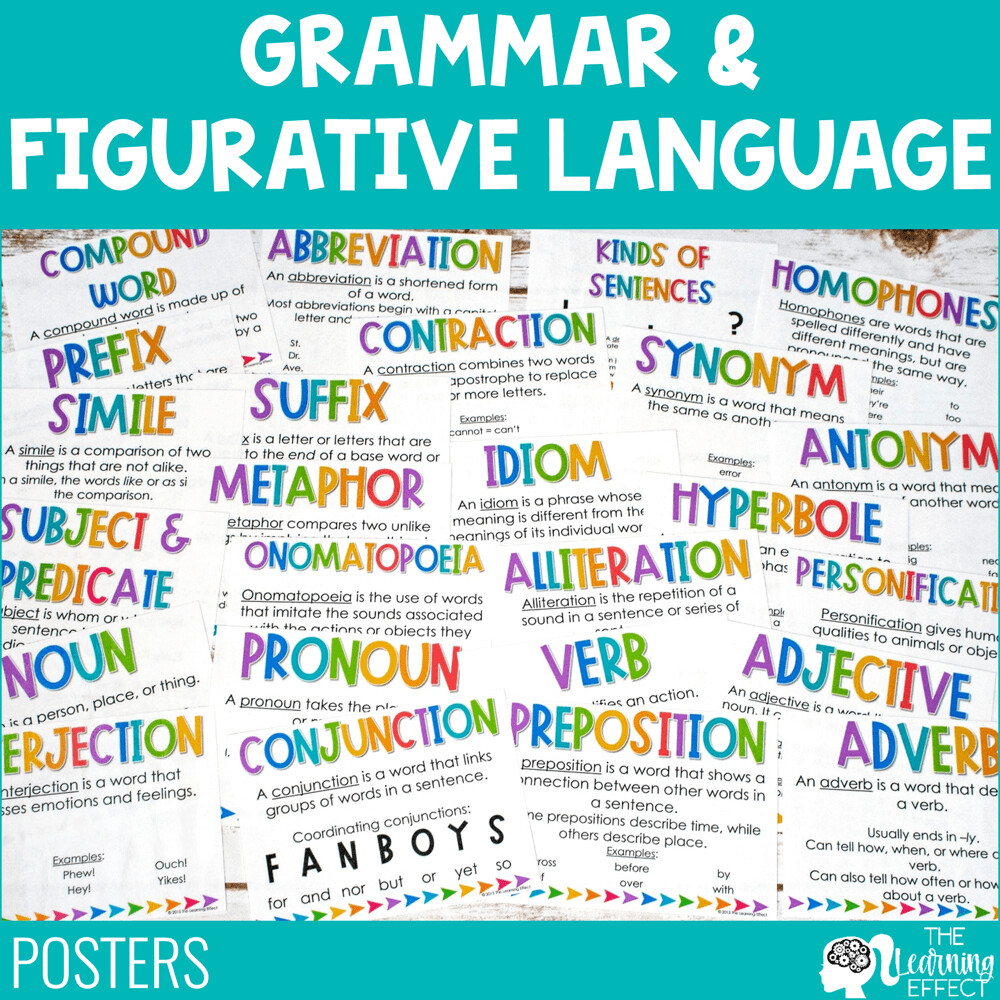 Grammar and Figurative Language Posters The Learning