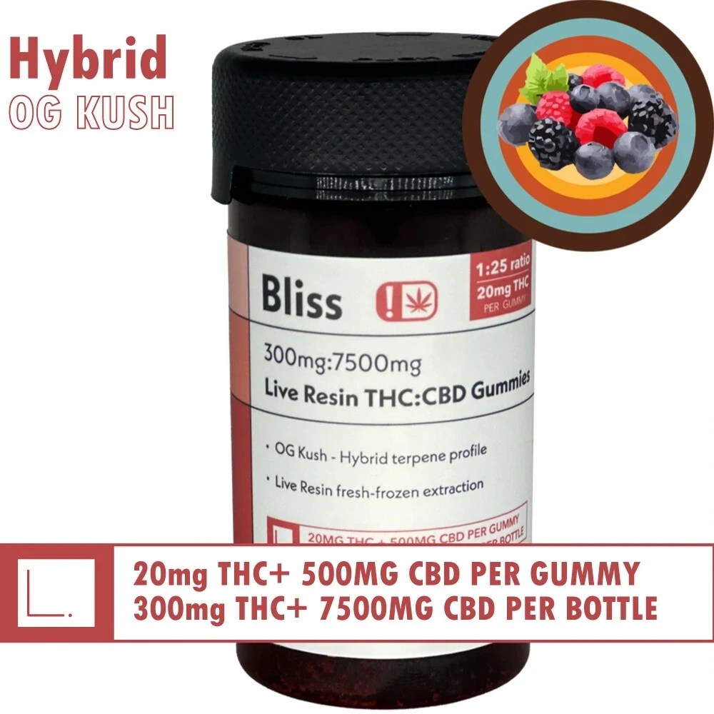 Cypress Hemp Mixed Berry Hybrid 20mg THC Gummies blncd brand Nurse