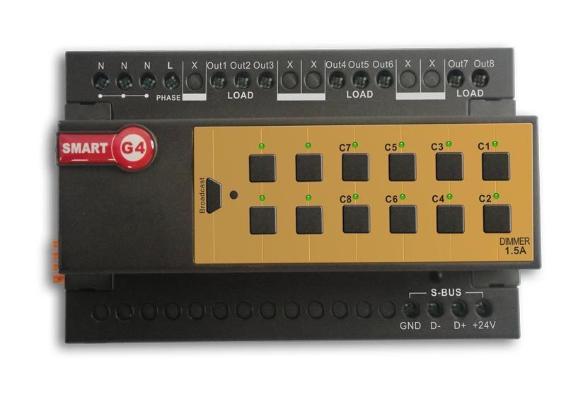 Controllers