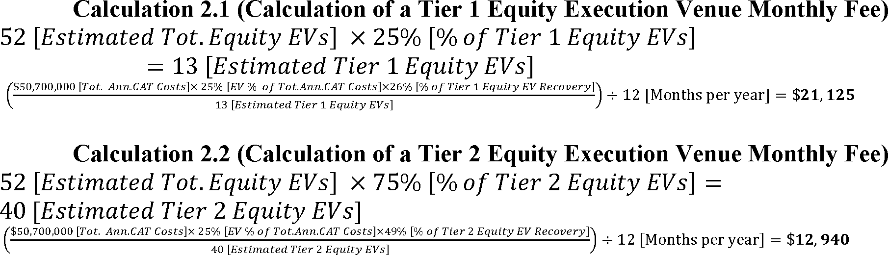 Federal Register Joint Industry Plan; Notice of Filing and Immediate