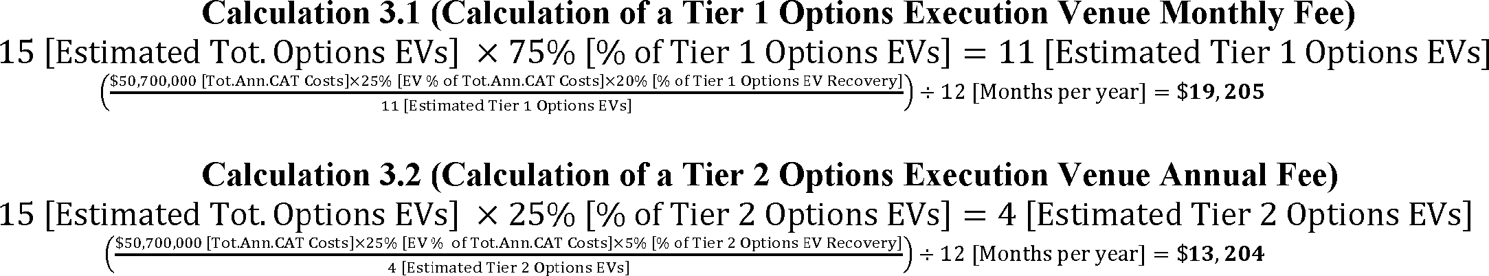 Federal Register SelfRegulatory Organizations; Chicago Stock