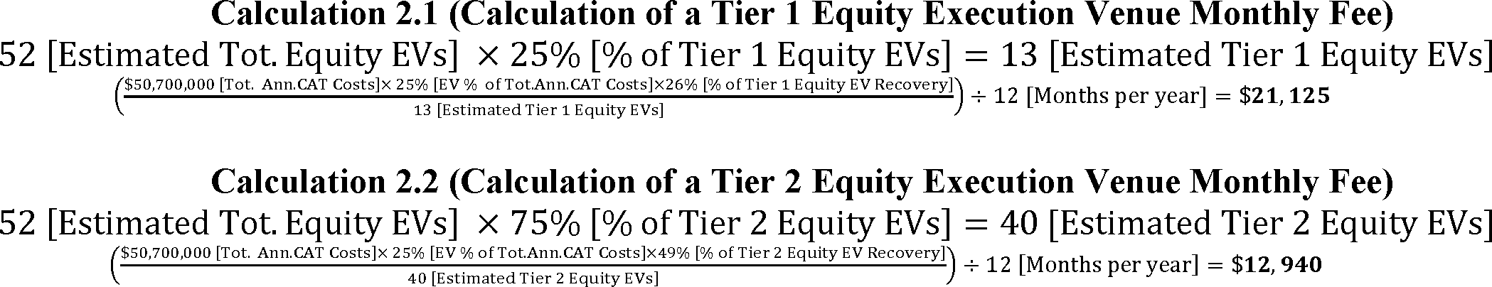 Federal Register SelfRegulatory Organizations; New York Stock