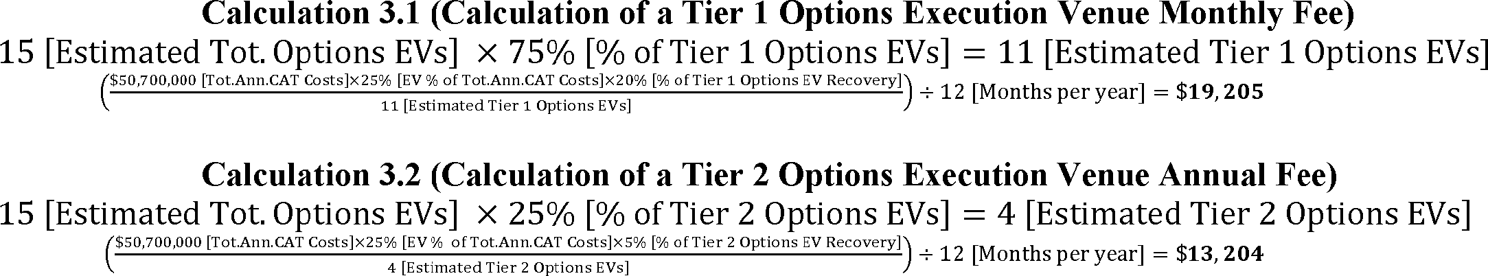 Federal Register SelfRegulatory Organizations; New York Stock