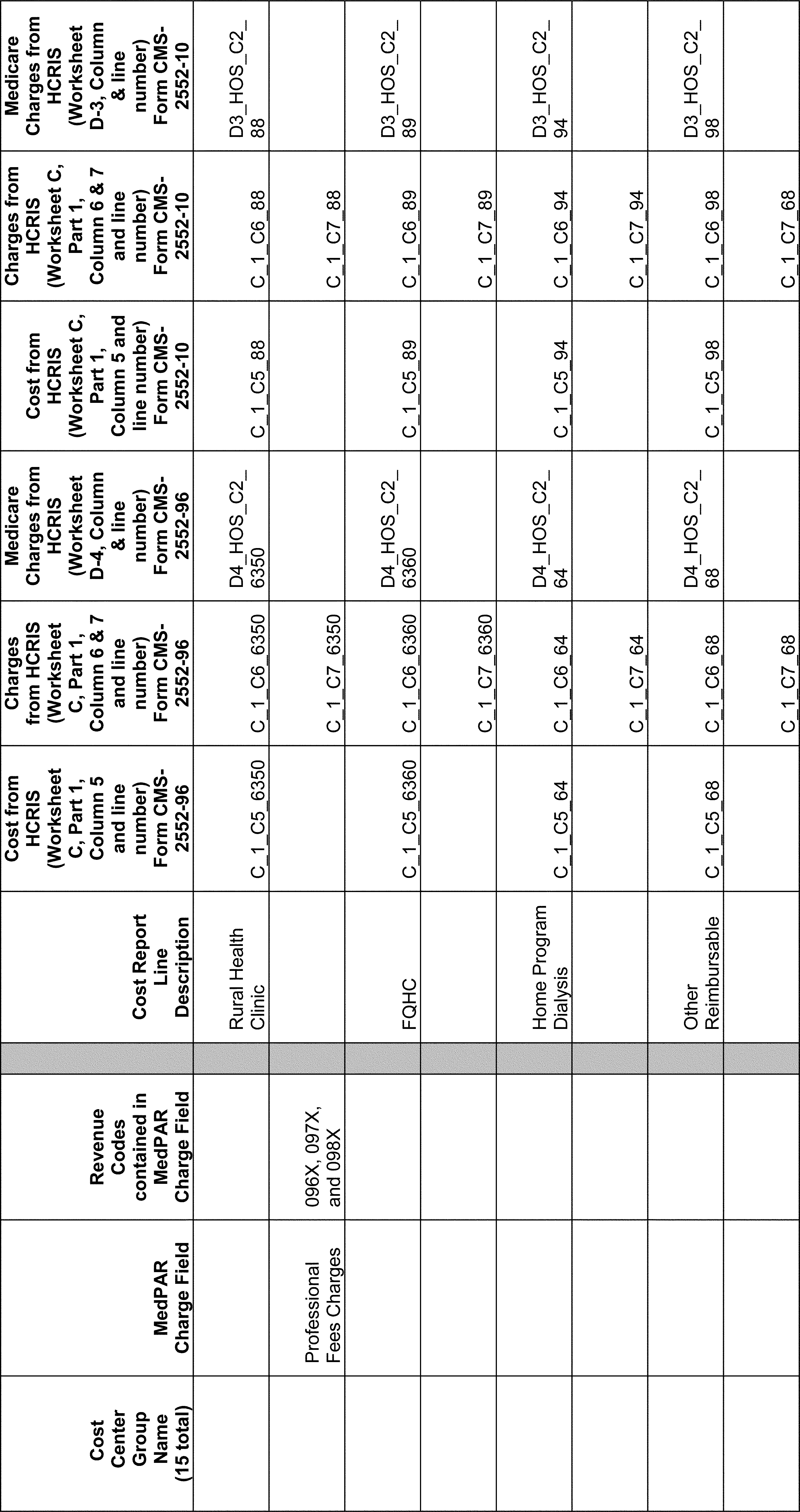 Federal Register Medicare Program; Hospital Inpatient Prospective