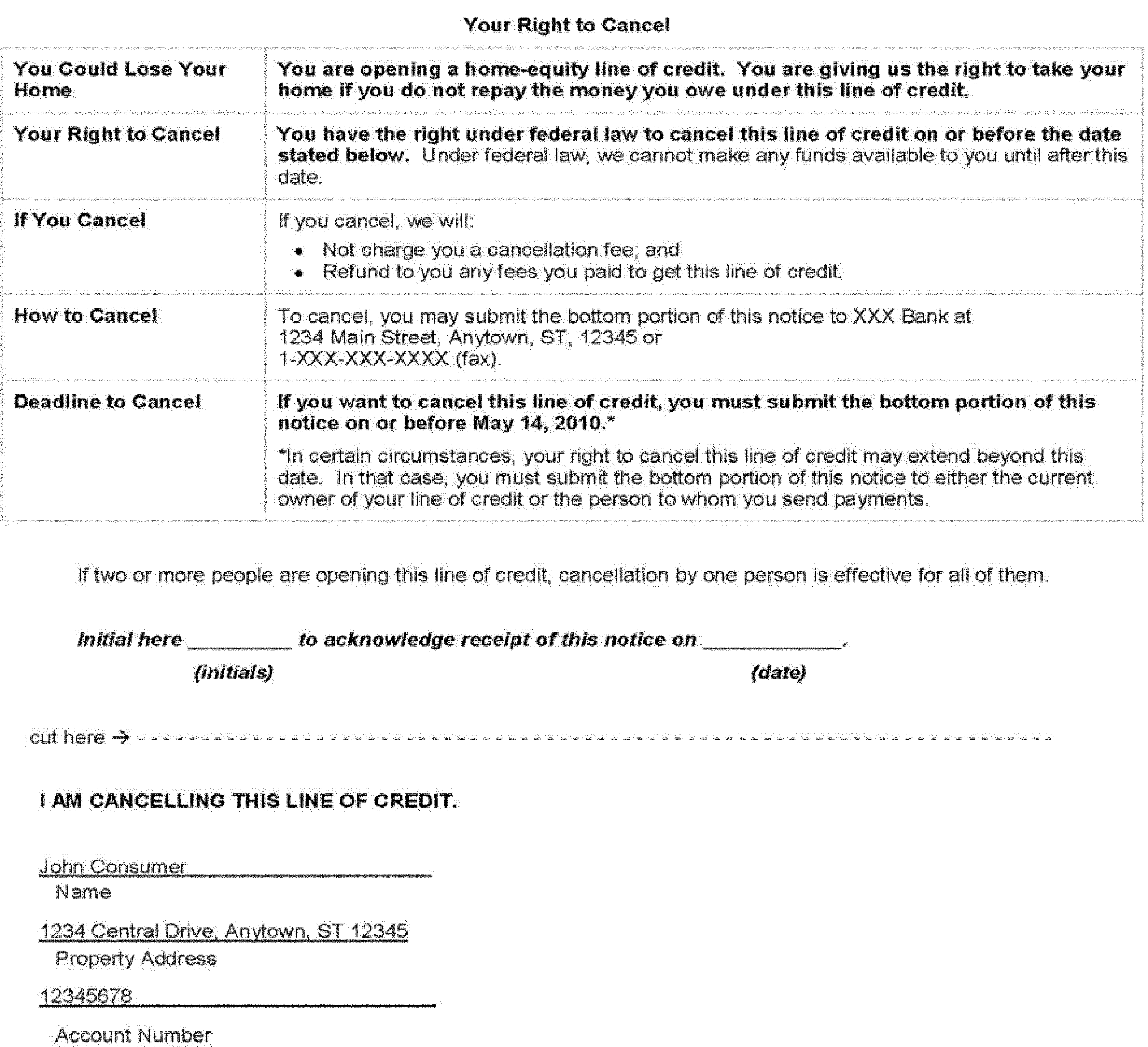 Federal Register Regulation Z; Truth in Lending