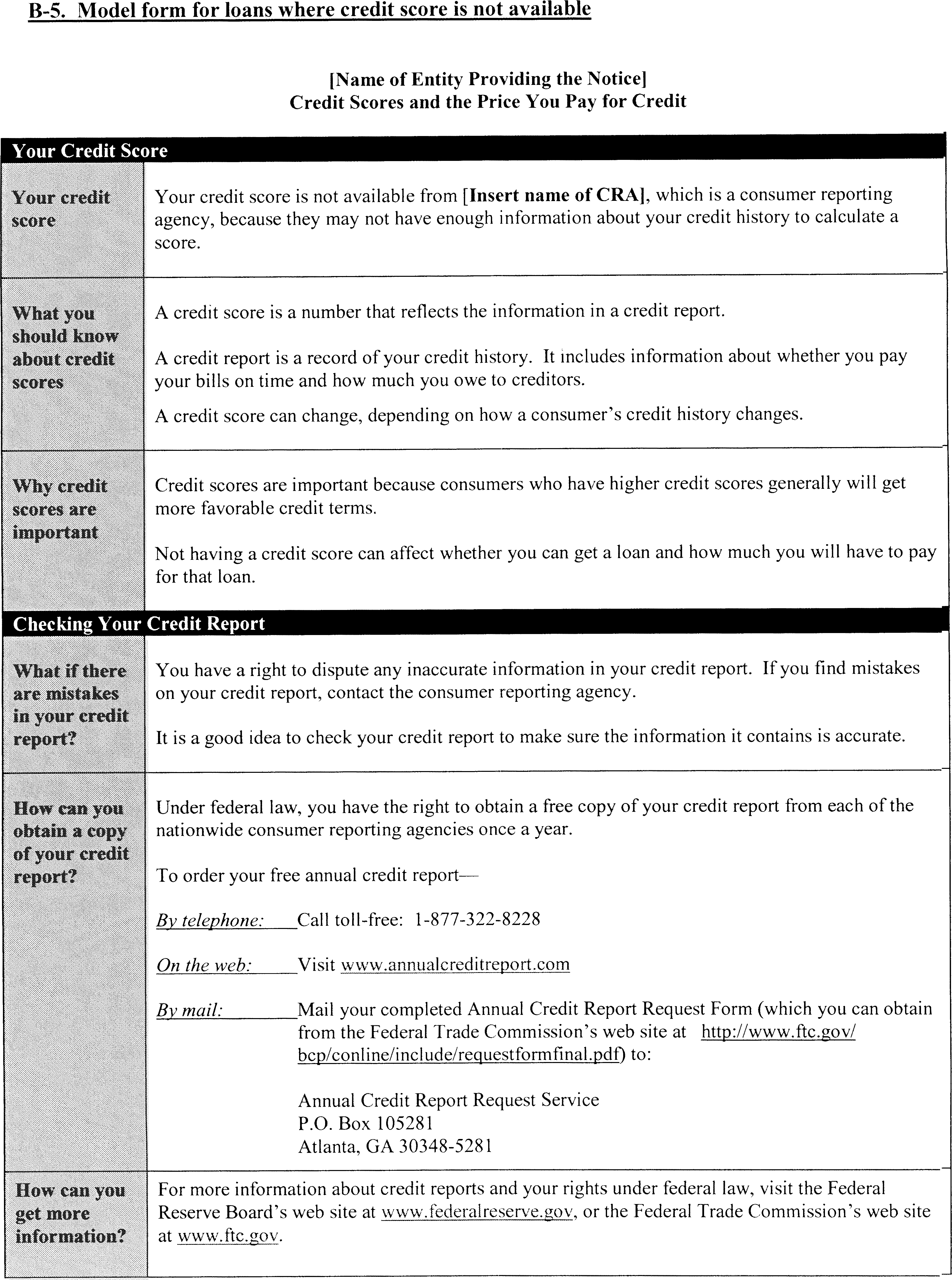 Federal Register Fair Credit Reporting RiskBased Pricing Regulations