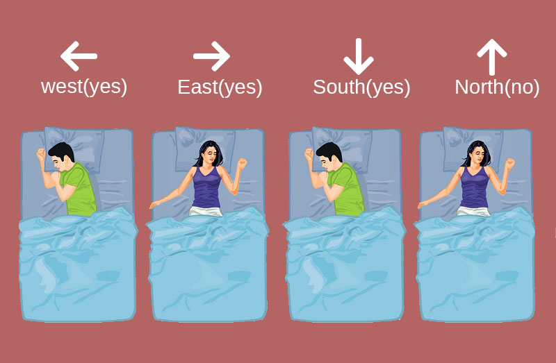 Can We Sleep In East Direction andre
