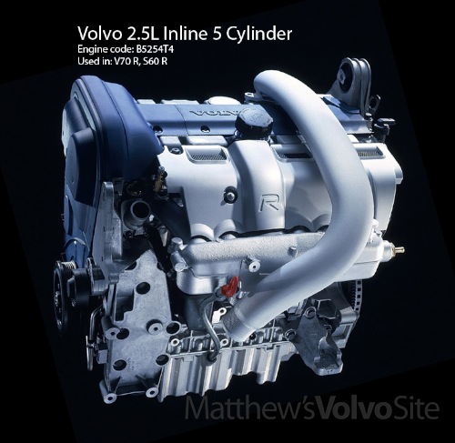 History of the Volvo 5 Cylinder
