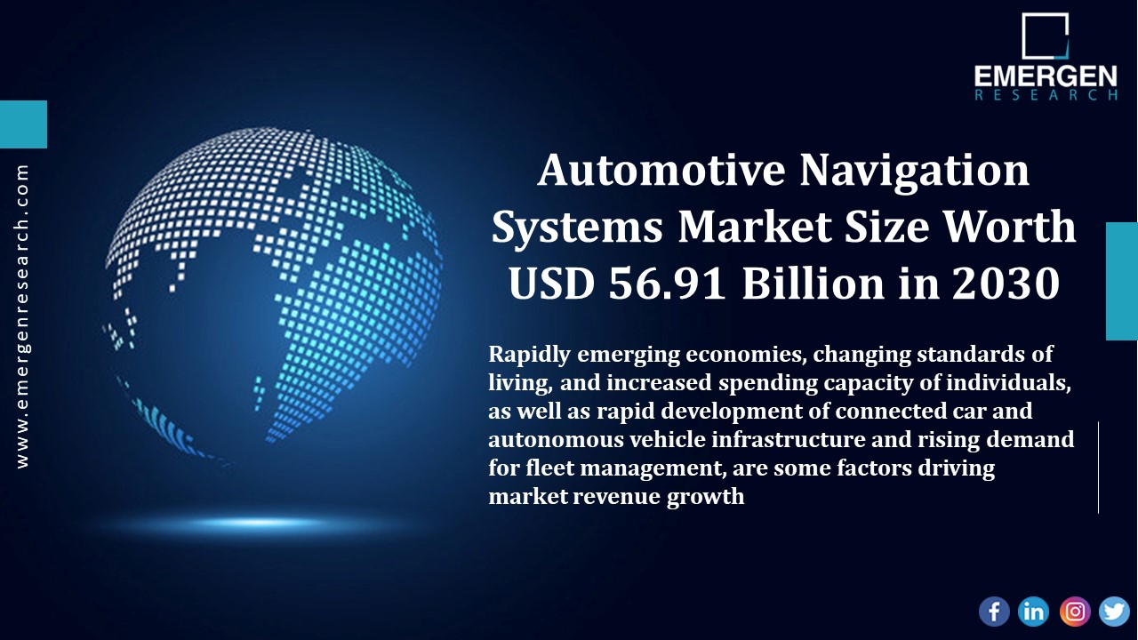 PPT Automotive Navigation Systems Market Size Worth USD 56.91 Billion in 2030 PowerPoint