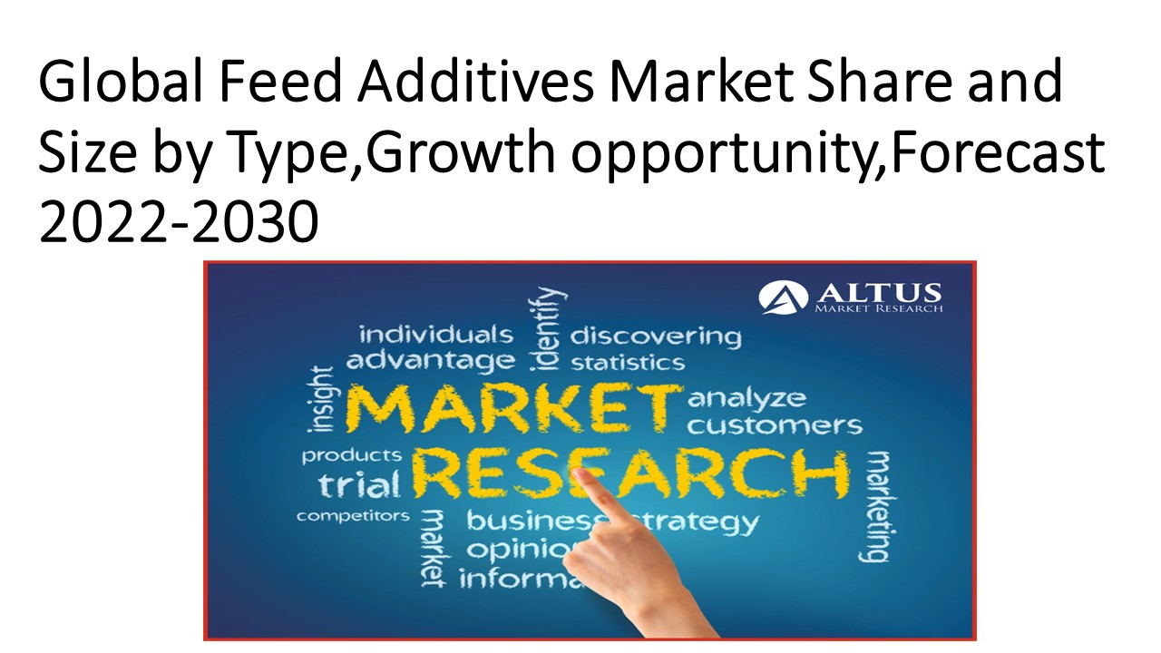 PPT Global Feed Additives Market Share and Size by Type,Growth