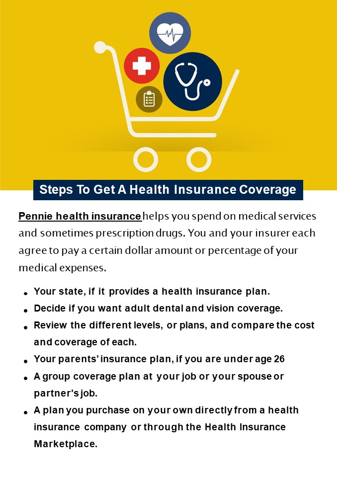 PPT Steps To Get a Health Insurance Coverage PowerPoint presentation