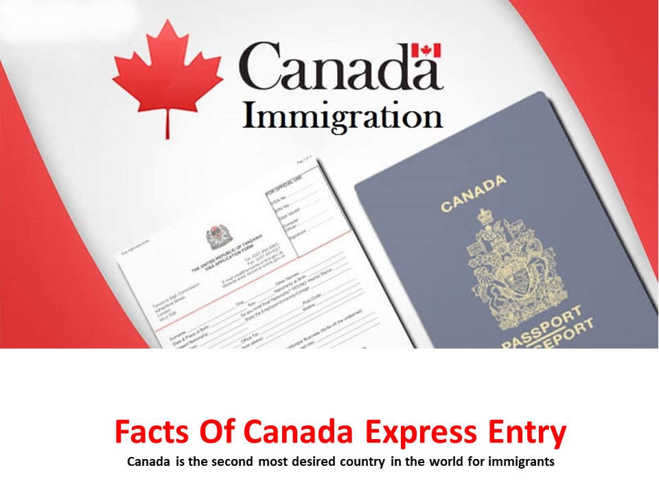 PPT Facts of Canada Express Entry PowerPoint presentation free to