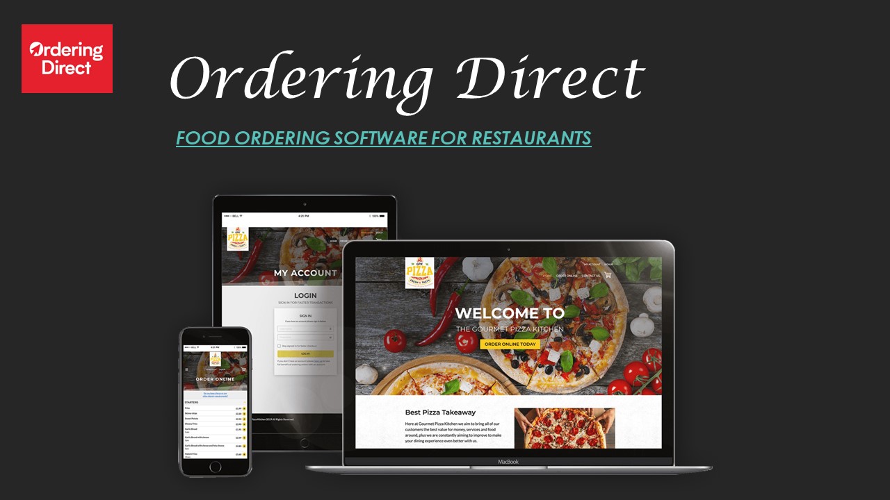 PPT Food Ordering Software For Restaurants Online Food Ordering System PowerPoint