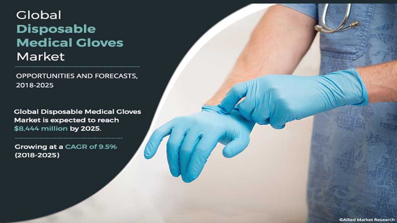 PPT What is Disposable Medical Gloves? PowerPoint presentation free