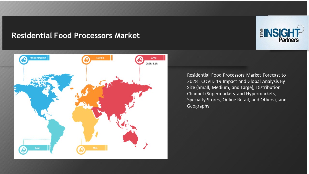 PPT Residential Food Processors Market Forecast to 2028 COVID19