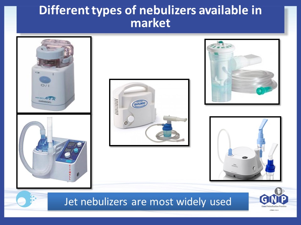 PPT Different types of nebulizers available in market Dr Sheetu
