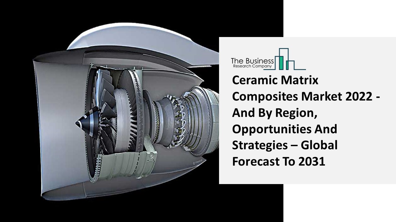 PPT Ceramic Matrix Composites Industry Outlook and Market Expansion