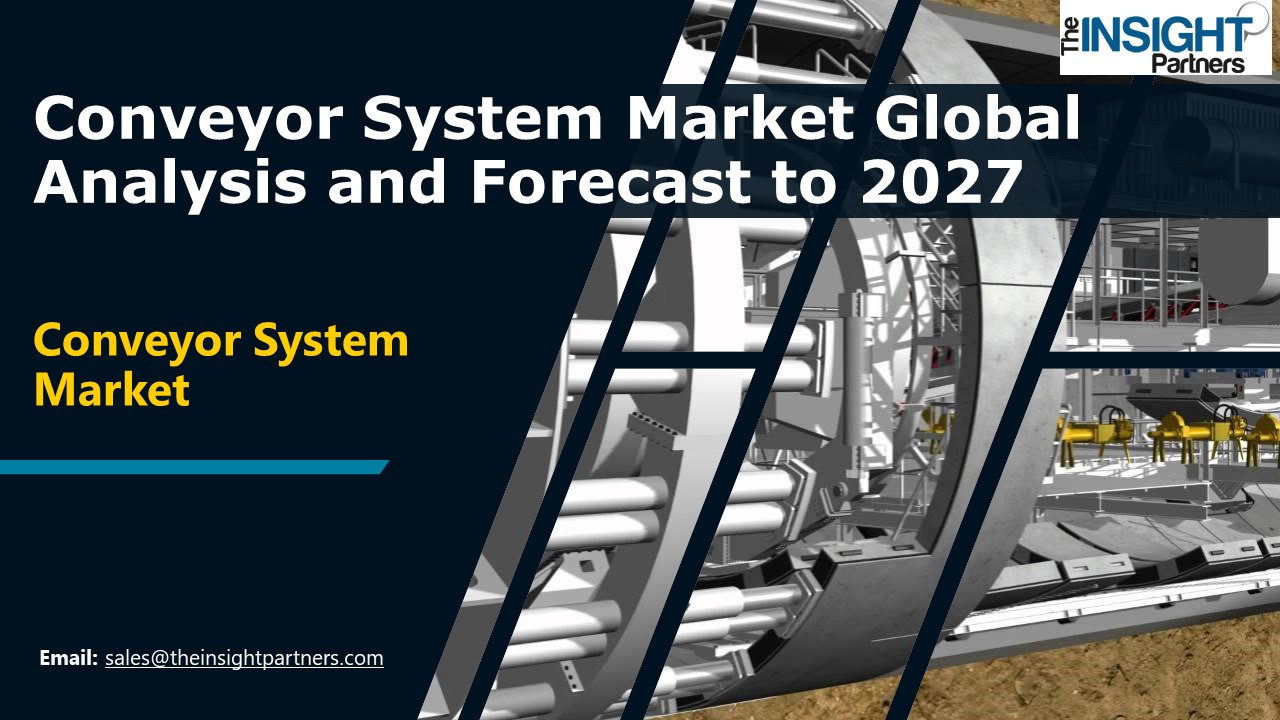 PPT Conveyor System Market Size, Growth & Industry Trends 2027