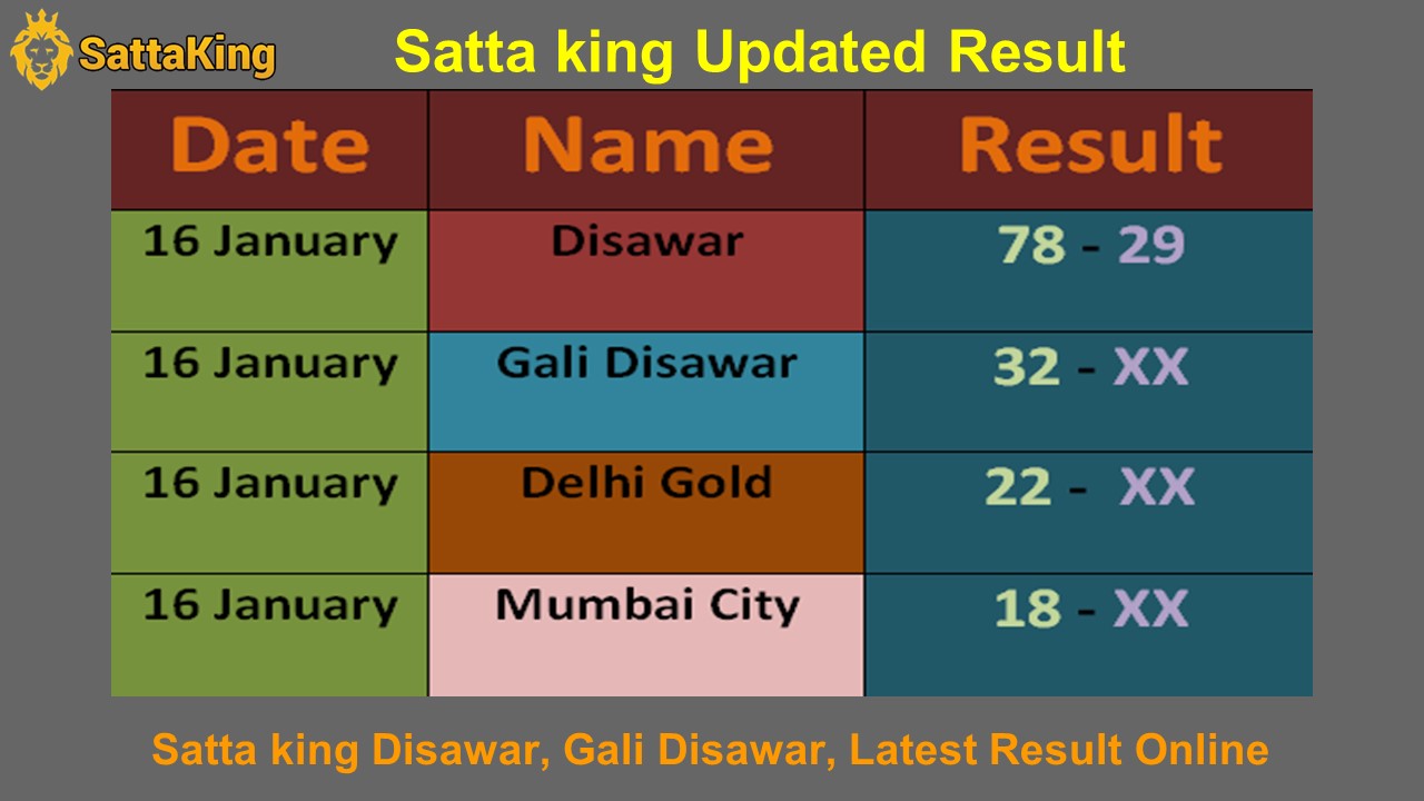 PPT Satta King Disawar Live Result Online 16 January 2023
